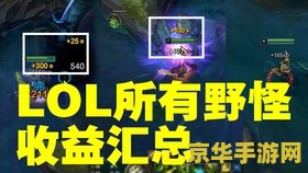 英雄联盟刷金币的模式 英雄联盟：高效刷金币模式解析