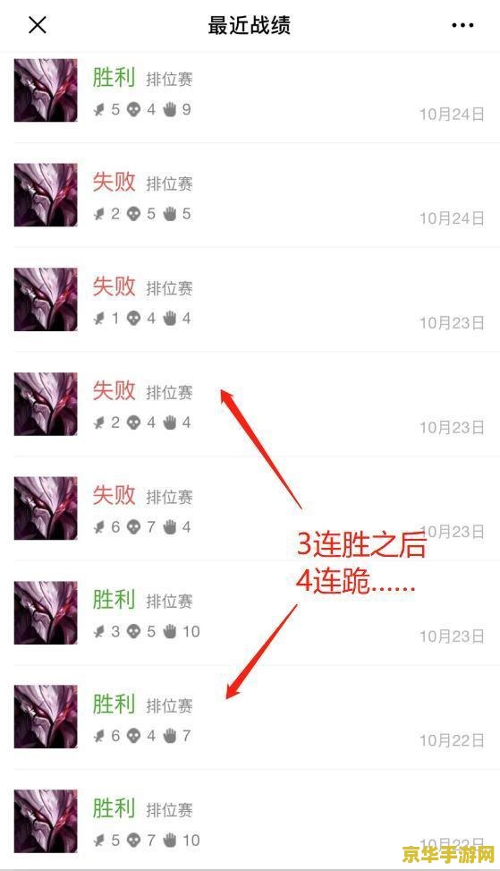 王者荣耀制裁怎么过 王者荣耀：制裁挑战攻略与深度解析