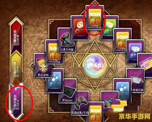 qq飞车幸运币怎么用 QQ飞车幸运币使用攻略