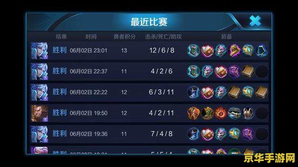 王者荣耀 队友怎么配合 王者荣耀：队友配合的艺术