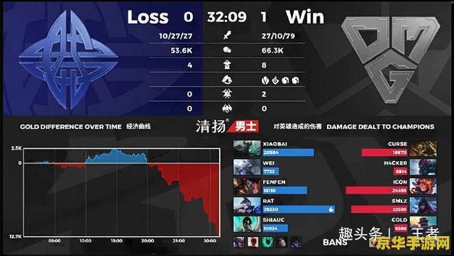 es战队英雄联盟教练 ES战队英雄联盟教练：战术布局与团队协同的艺术