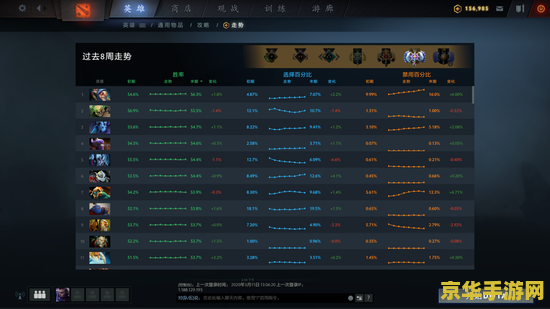 dota2自动观战 DOTA2自动观战功能深度解析