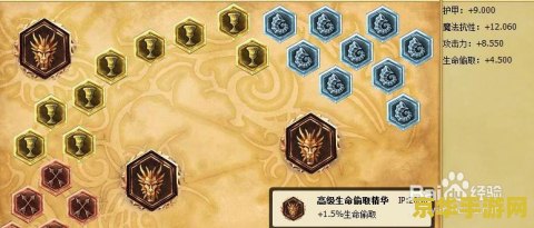 德玛西亚之翼加点 德玛西亚之翼加点攻略:技能与天赋深度解析 德玛西亚之翼加点 德玛西亚之翼加点攻略:技能与天赋深度解析