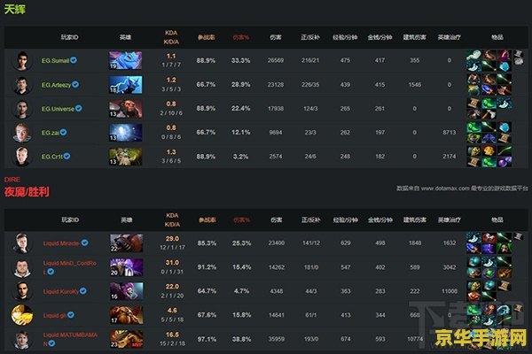 dota2震中杯 DOTA2震中杯：电竞盛宴，策略与激情的碰撞