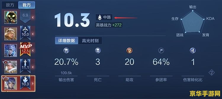 王者荣耀战力怎么计算的 揭秘王者荣耀战力计算之谜