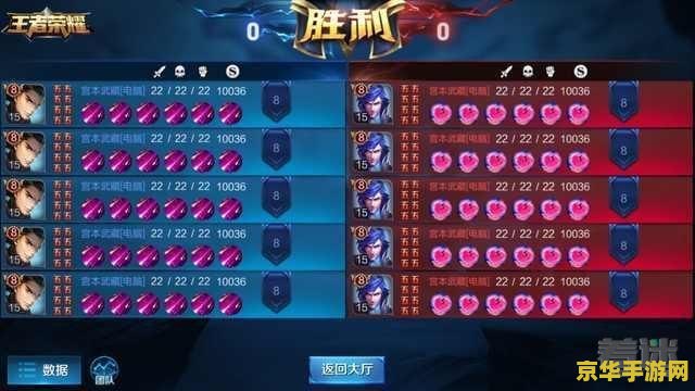 王者荣耀灵异是怎么回事 王者荣耀灵异事件揭秘：游戏背后的神秘现象