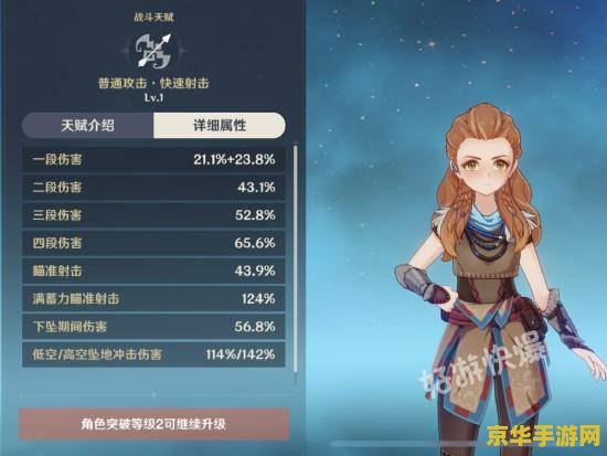 原神埃洛伊值得培养吗 埃洛伊值得练吗 原神埃洛伊:培养价值深度解析 原神埃洛伊值得培养吗 埃洛伊值得练吗 原神埃洛伊:培养价值深度解析