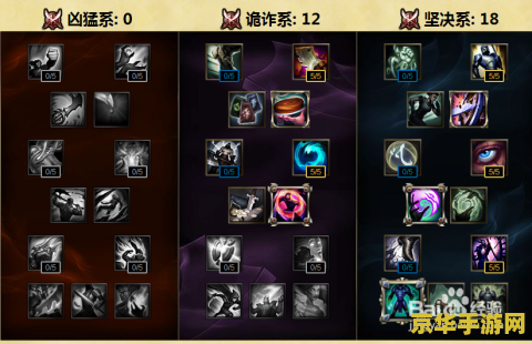 lol熔岩巨兽天赋 LOL熔岩巨兽天赋深度解析：打造无敌坦克的秘诀