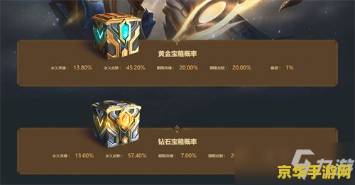 英雄联盟手游抽奖网址 英雄联盟手游抽奖活动指南