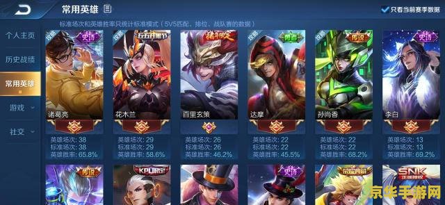 王者荣耀怎么买帐号 王者荣耀账号购买指南：安全、可靠与高效的选择之道