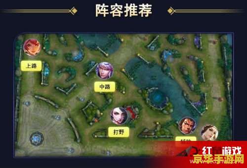 怎么看王者荣耀阵营 王者荣耀阵营深度解析：英雄归属与战略选择