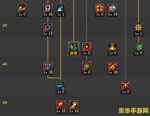 dnf辅助器 DNF辅助器：游戏助手与策略解析
