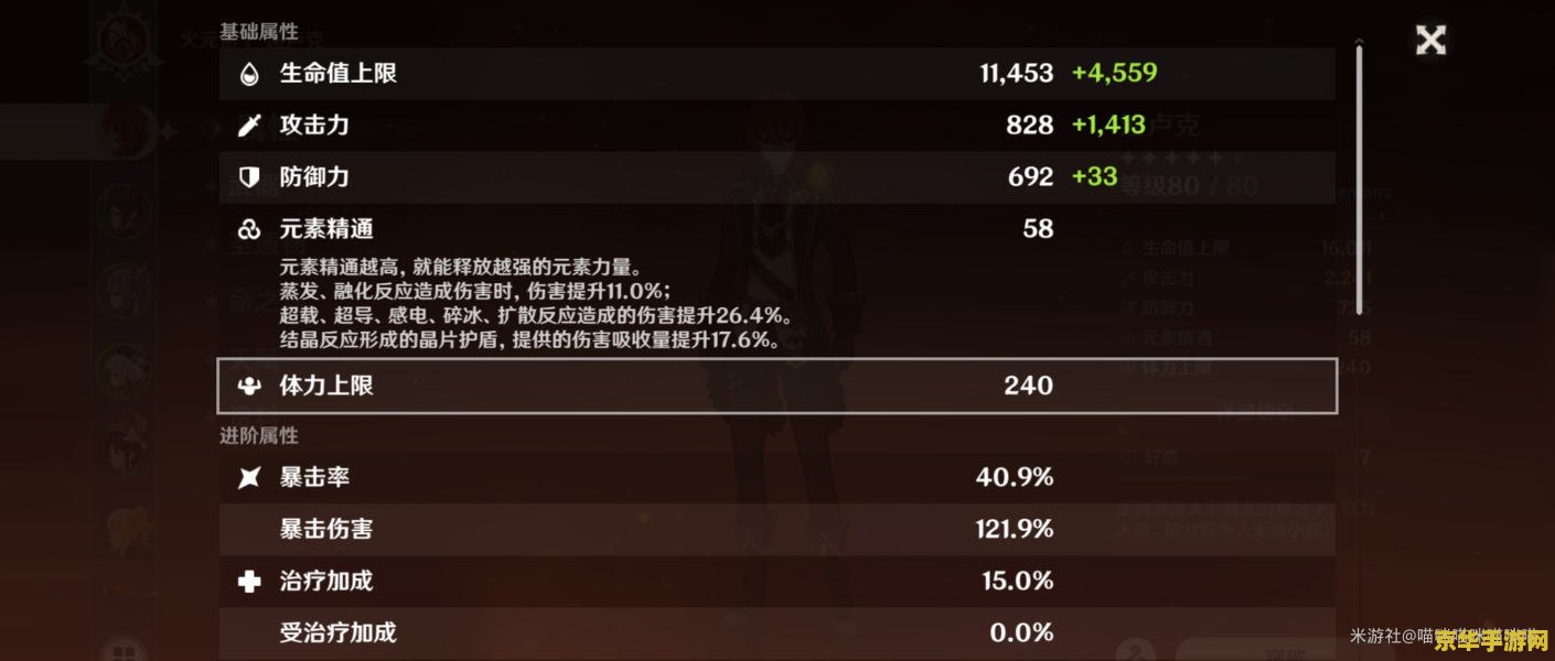 原神圣遗物能叠加么 原神圣遗物叠加机制深度解析