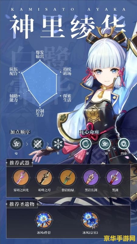 原神主c强度排行 原神主C强度排行解析：谁是最强输出王者？