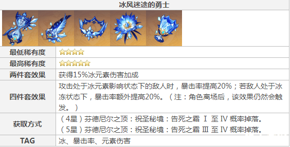 原神禽肉bug 原神禽肉BUG解析：影响、原因及解决方案