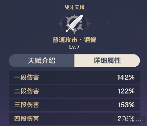 原神天赋加点多少级才开 原神天赋加点解锁等级详解 原神天赋加点多少级才开 原神天赋加点解锁等级详解