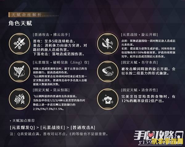 原神天赋加点多少级才开 原神天赋加点解锁等级详解 原神天赋加点多少级才开 原神天赋加点解锁等级详解