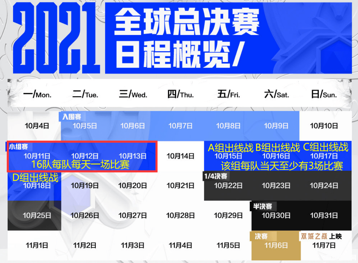 英雄联盟s4小组赛赛程 英雄联盟S4小组赛赛程解析与精彩看点