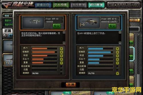 cf火力值 CF火力值：深度解析游戏内的关键指标
