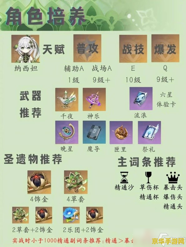 鱼饵配方在哪学习原神 原神鱼饵配方学习指南