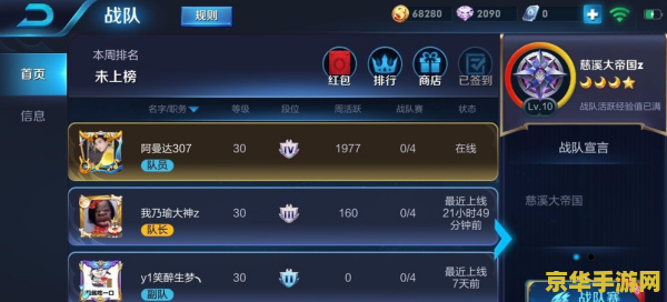 王者荣耀战队怎么升11 王者荣耀战队升级攻略：突破11级的关键步骤