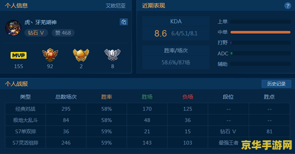 lol单双排 LOL单双排攻略：提升段位，成为王者之路