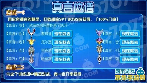 赛尔号临字真言 赛尔号临字真言:探索与战斗的无尽之旅 赛尔号临字真言 赛尔号临字真言:探索与战斗的无尽之旅