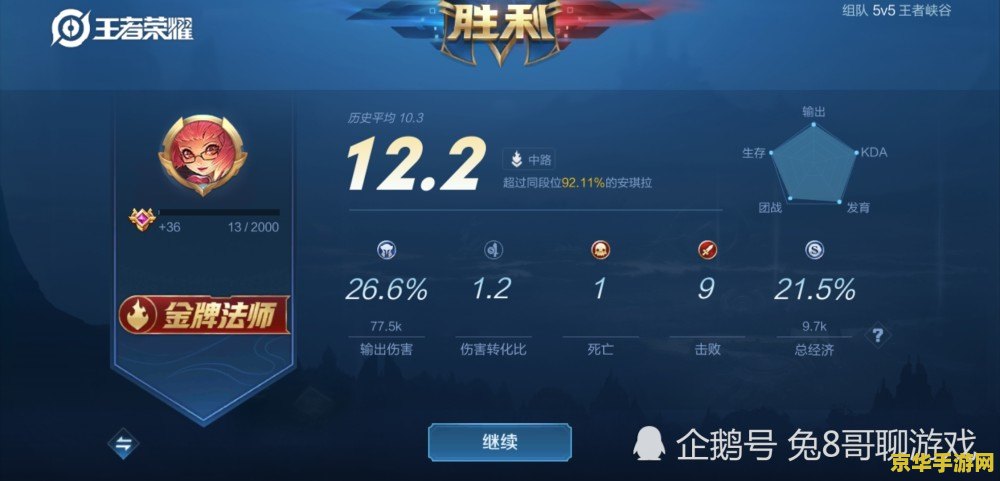 王者荣耀对阵属性怎么做 王者荣耀对阵属性深度解析与实战应用