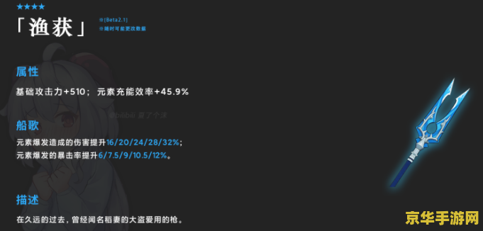 原神渔获几天能做出来 原神渔获攻略：几天能制作完成？