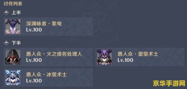 原神深渊9层怪物等级 原神深渊9层怪物等级解析与攻略