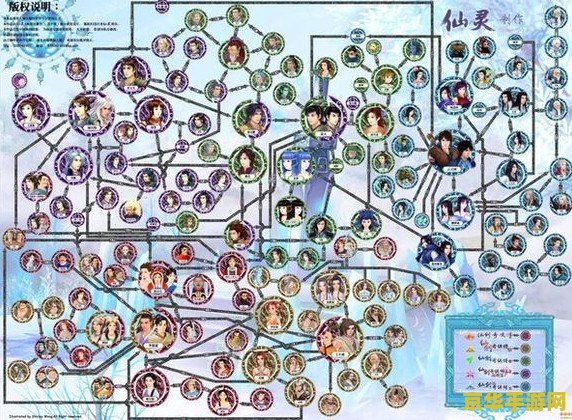 仙剑奇侠传关系图 仙剑奇侠传系列角色关系深度解析