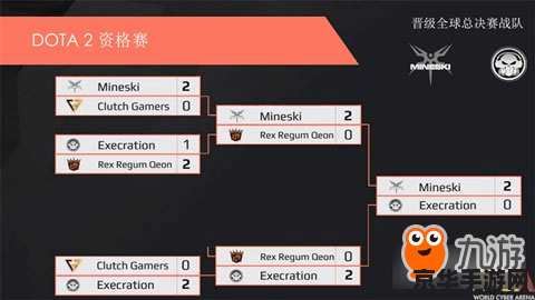 dota2卸载 DOTA2卸载指南:游戏特色、影响与卸载步骤详解 dota2卸载 DOTA2卸载指南:游戏特色、影响与卸载步骤详解