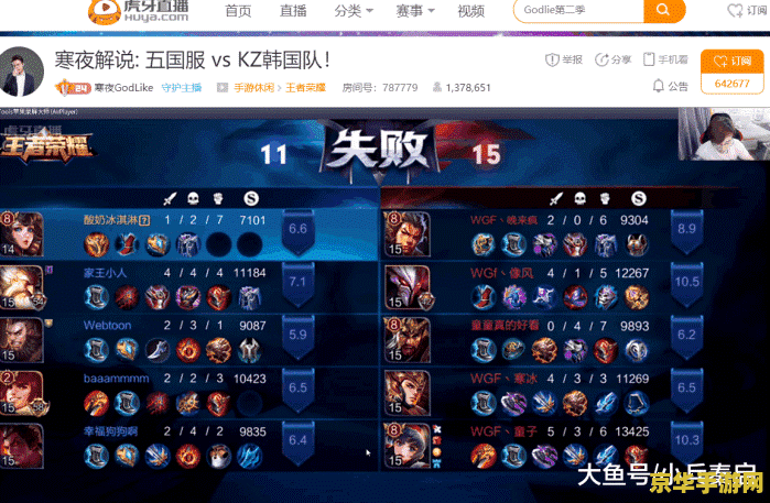 英雄联盟kz战队简介 英雄联盟KZ战队：电竞领域的璀璨新星