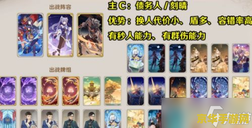 原神七圣召唤有什么奖励 原神七圣召唤奖励详解 原神七圣召唤有什么奖励 原神七圣召唤奖励详解