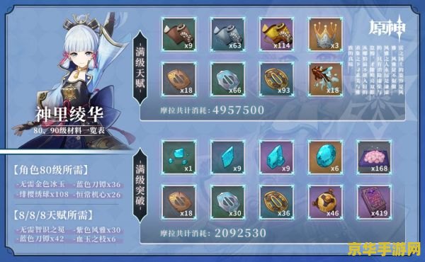 原神一个大版本几个小版本 原神大版本与小版本深度解析