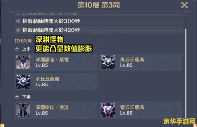 原神角色伤害怎么计算的 原神角色伤害计算深度解析