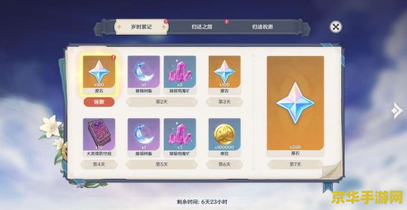 原神星之归还活动是什么 原神星之归还活动解析:老玩家回归的福利盛宴 原神星之归还活动是什么 原神星之归还活动解析:老玩家回归的福利盛宴