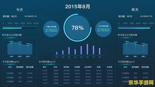 原神pc和安卓数据互通吗 原神PC与安卓数据互通性分析