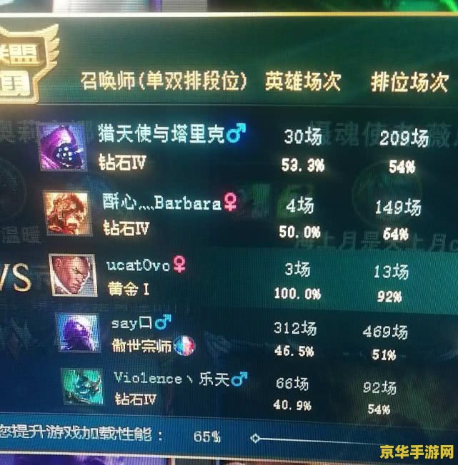 英雄联盟现在排位是什么机制 英雄联盟：深入解析当前排位机制