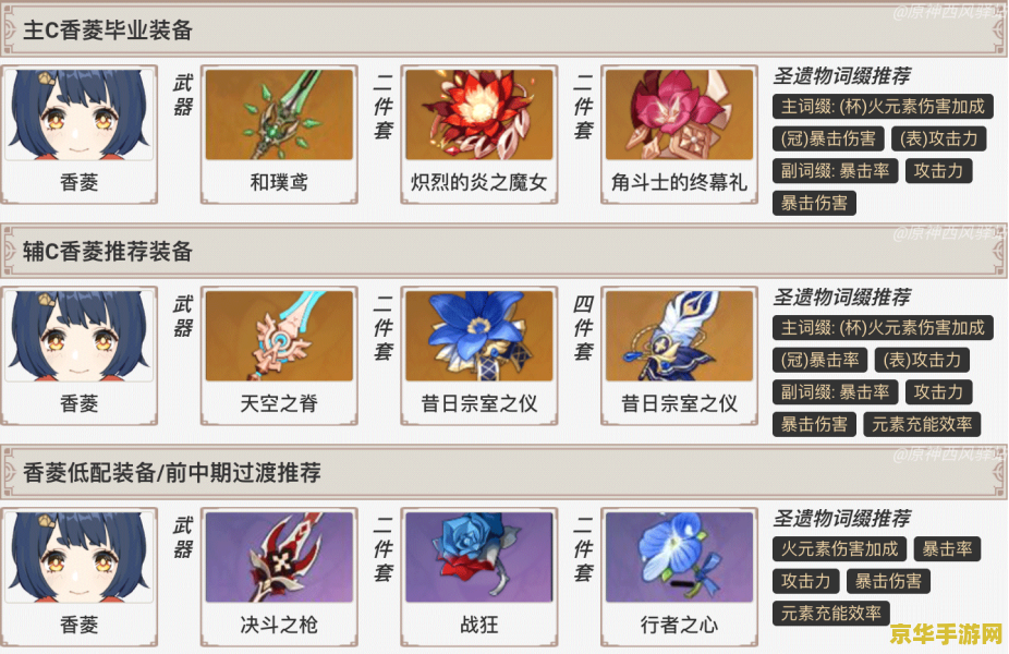 原神香菱圣遗物和武器 原神深度解析：香菱的圣遗物与武器选择