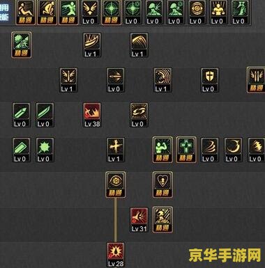 dnf狂战士刷图加点 DNF狂战士刷图加点攻略：技能选择与优化