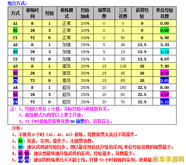 qq水浒银票 QQ水浒银票:游戏中的货币与策略 qq水浒银票 QQ水浒银票:游戏中的货币与策略