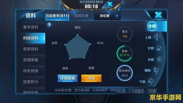 王者荣耀微信区怎么改密码 王者荣耀微信区密码修改全攻略