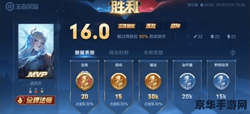 王者荣耀银牌怎么评 王者荣耀银牌评定机制深度解析
