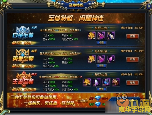 原神54级算高吗 原神54级玩家水平解析：高级玩家的标志与游戏深度探索