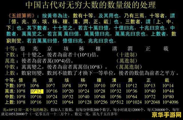 原神每个键纹有多少个 原神：探索每个键纹的秘密数量