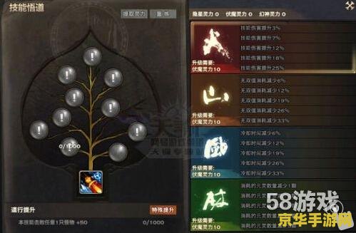 天谕玲珑加点 天谕玲珑加点攻略:技能选择与优化之道 天谕玲珑加点 天谕玲珑加点攻略:技能选择与优化之道