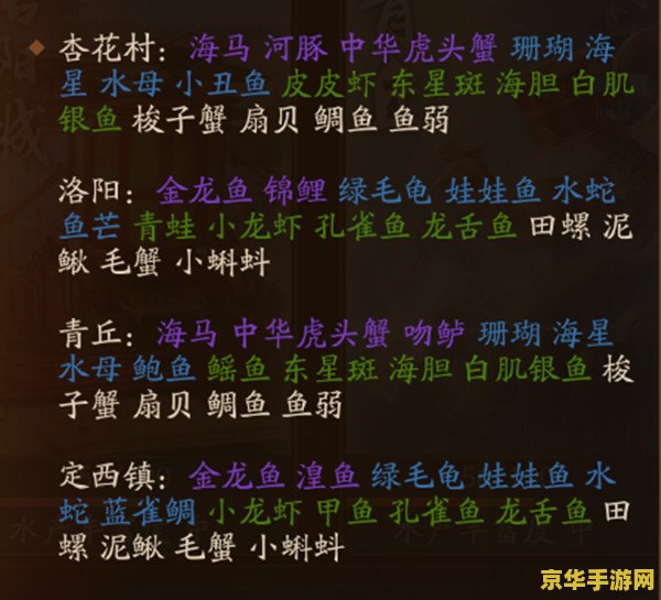 原神后期怎么升级 原神后期升级策略深度解析