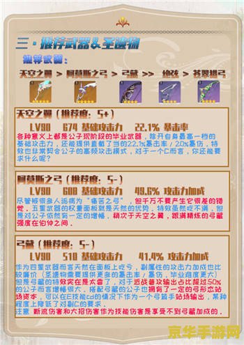 原神晶化骨髓哪里买 原神晶化骨髓购买指南