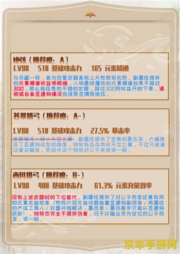 原神晶化骨髓哪里买 原神晶化骨髓购买指南